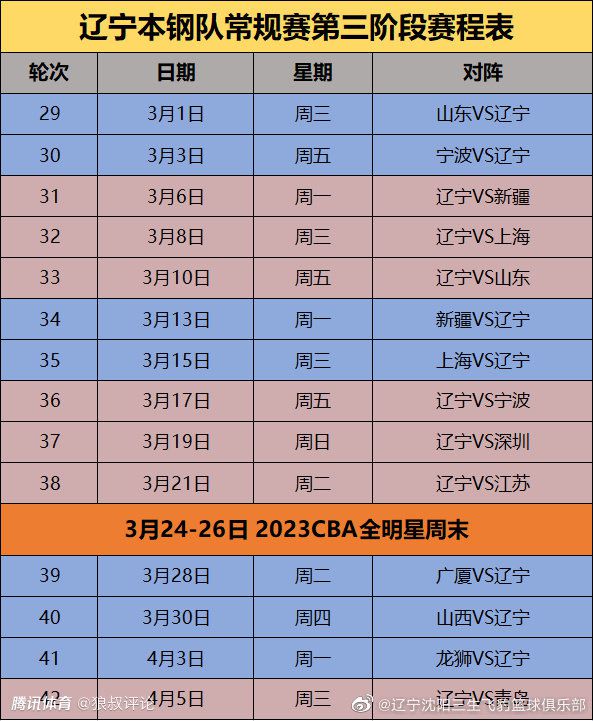 该片曾在去年的多伦多电影节首映，不少媒体给出了不错的评价，《环球银幕》评论该片：;随着欺骗与反转的交替呈现，诺古依看起来非常想揭露那种人们见钱眼开的丑陋